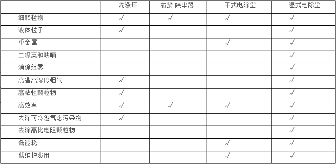 1637650819826805.png 62889cb42fc272470e2cd02d0393f34.png